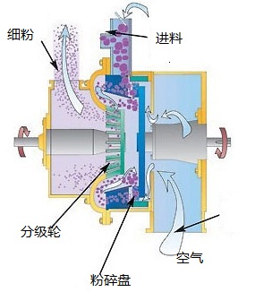 典型事例 运城市家庭农场典型事例—永济市艳云家庭农场